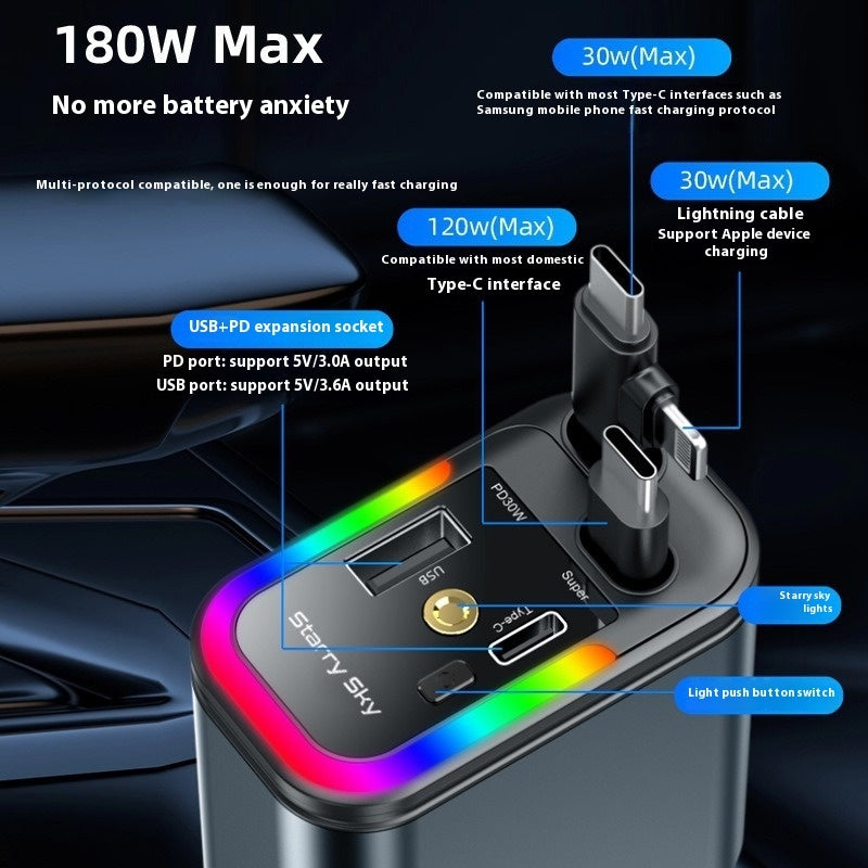 120W Ultra Fast Mobile Phone Flexible Wire Car Usb Cigarette Lighter