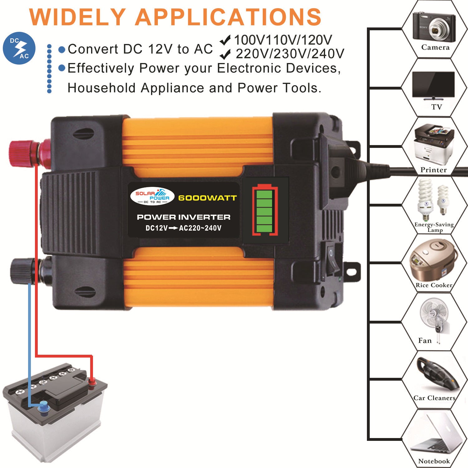 Car inverter
