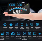 Head Display Speedometer